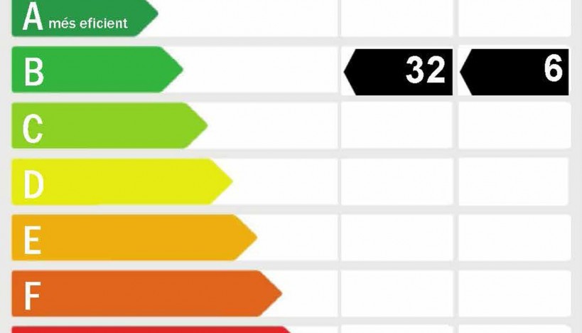 New Construction - Apartment / flat - Playa Flamenca