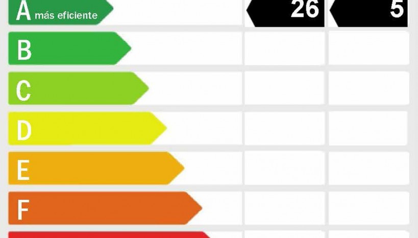 New Construction - Villa - Rojales